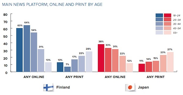 Finland_Japan