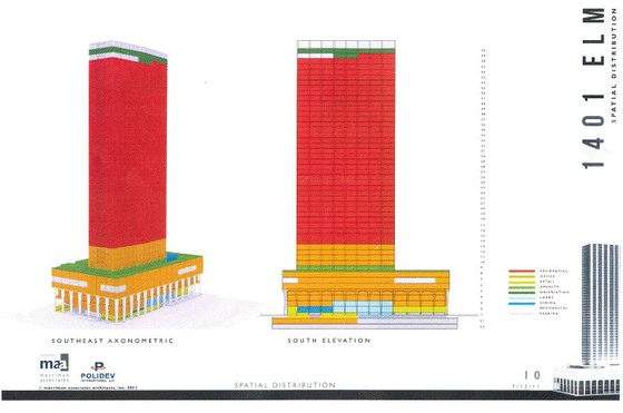 This diagram of 1401 Elm shows the proportion of the total development that must be residential and commercial according to the city's TIF agreement.