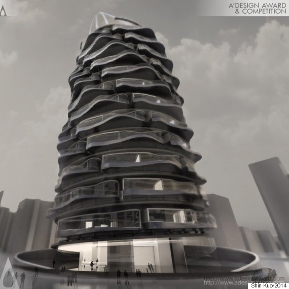 Kuo Rotating Building