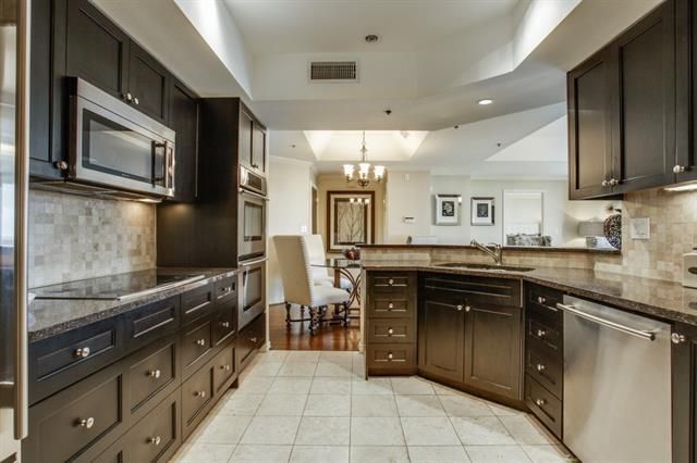 weekend open houses