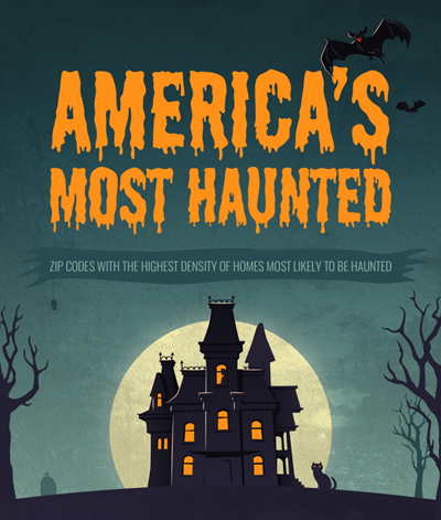 America's Most Haunted