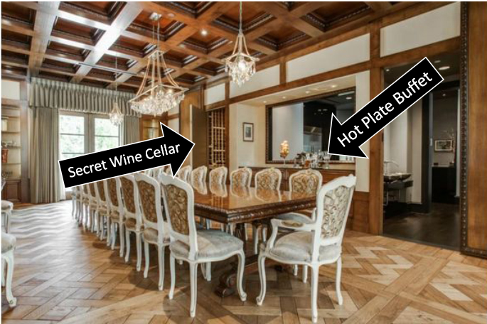 Dining Room Labels
