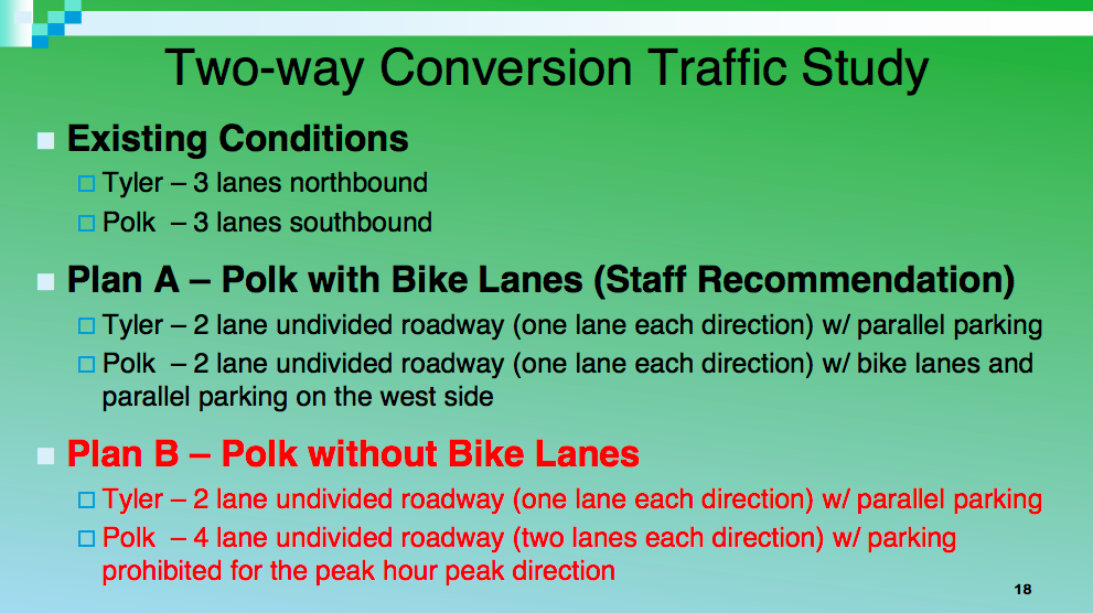 Conversion Options