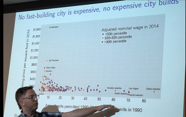 Fast-building equals cheap