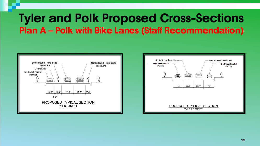 crossections-A