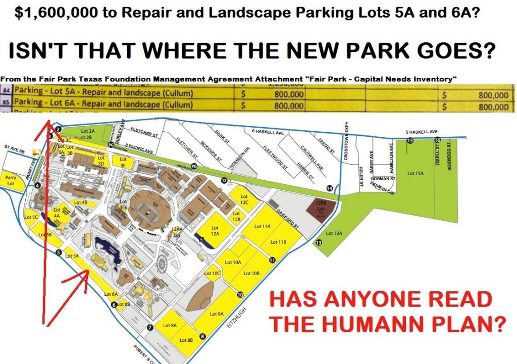 Repair parking lot