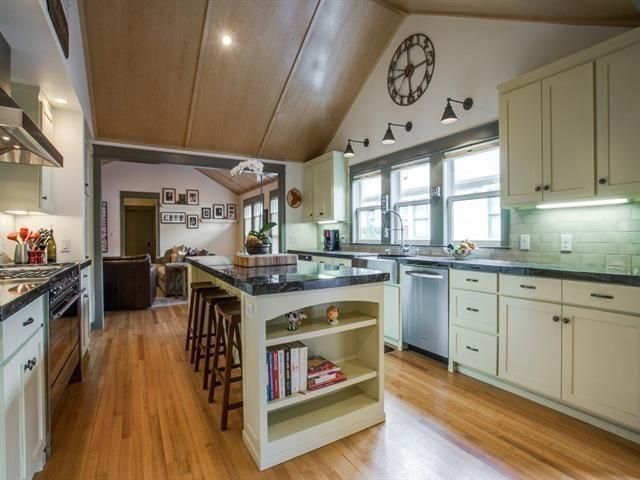 Open Houses in Dallas | CandysDirt.com