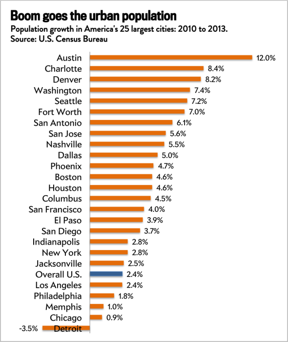 cities_1.png.CROP.promovar-mediumlarge