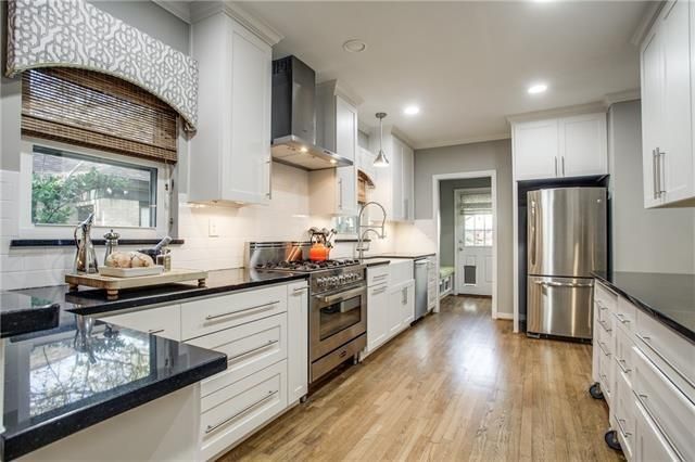 Dallas Area Open Houses | CandysDirt.com