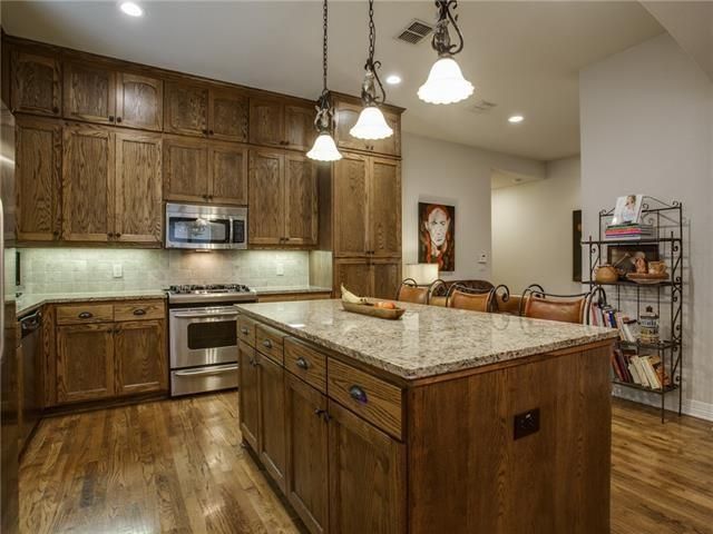 North Texas Open Houses | CandysDirt.com
