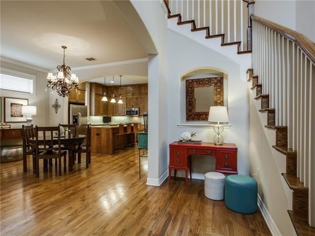 North Texas Open Houses | CandysDirt.com