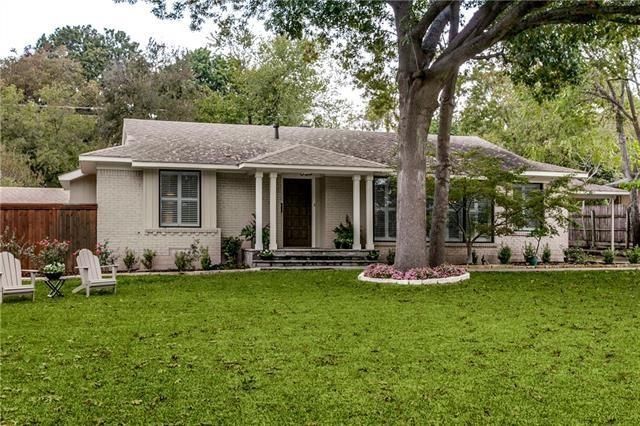 Fabulous Dallas Open House Roundup | CandysDirt.com