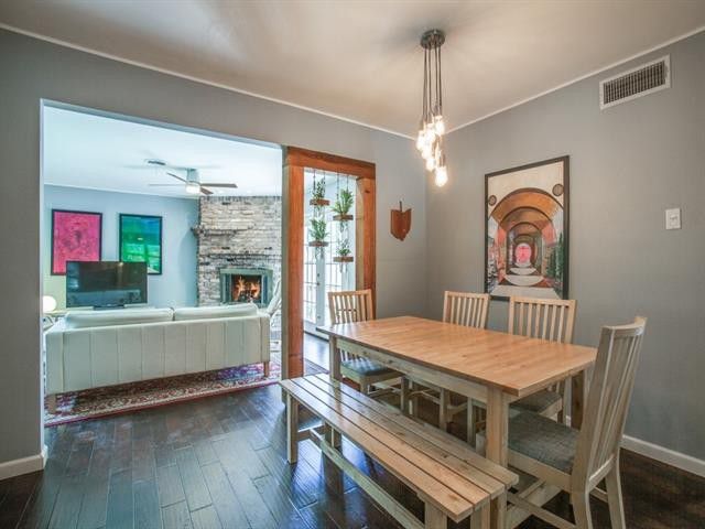 Dallas Open Houses | CandysDirt.com