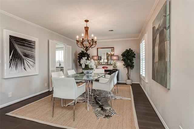 Ridgmar Ranch Reno