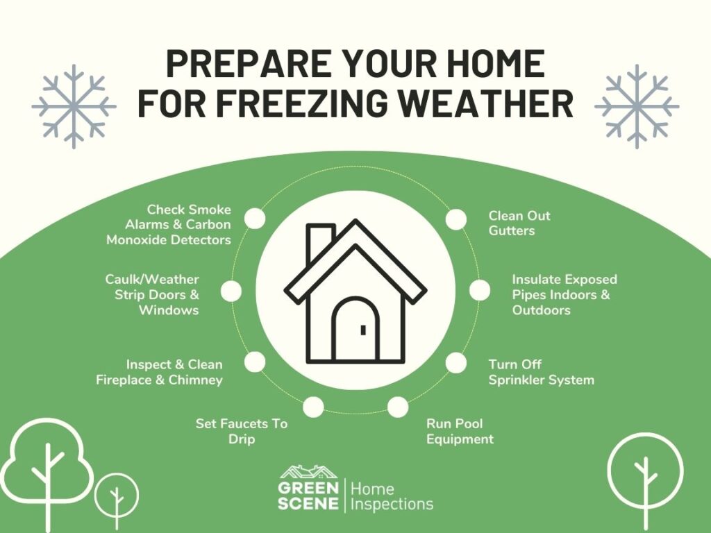 Green Scene Home Inspections Preparing Your Home For Freezing Weather