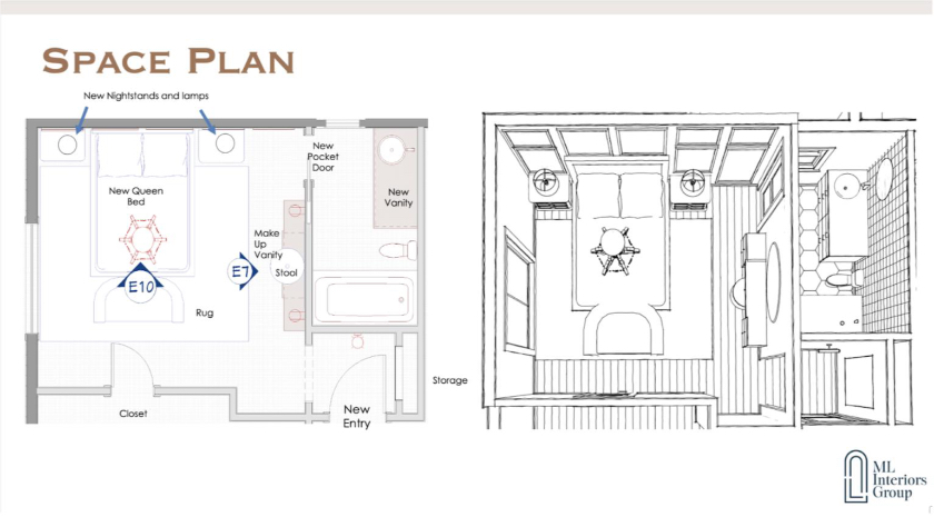 ML Interiors Group