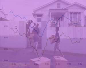 Housing market