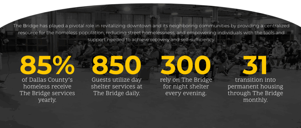 The Bridge fact sheet