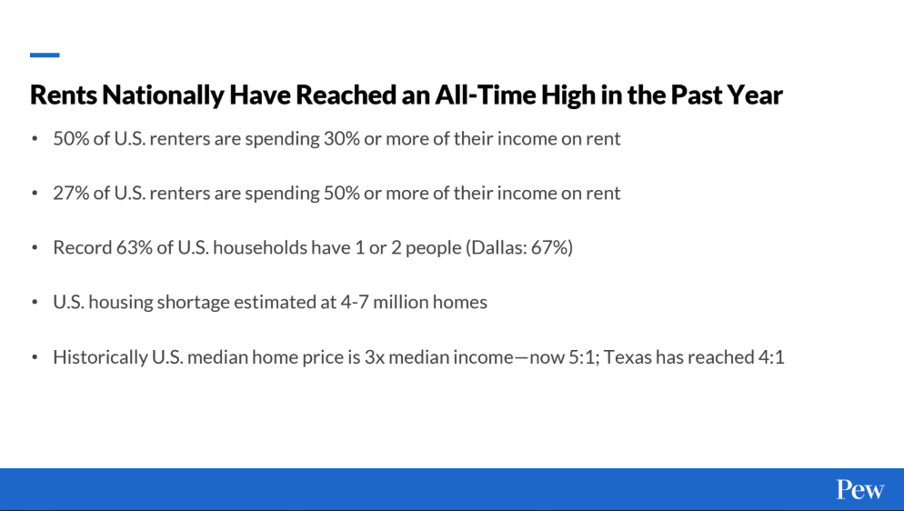 Dallas Housing Summit