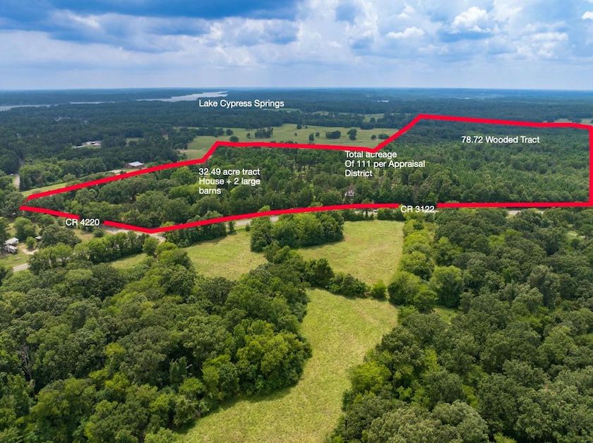 East Texas real estate