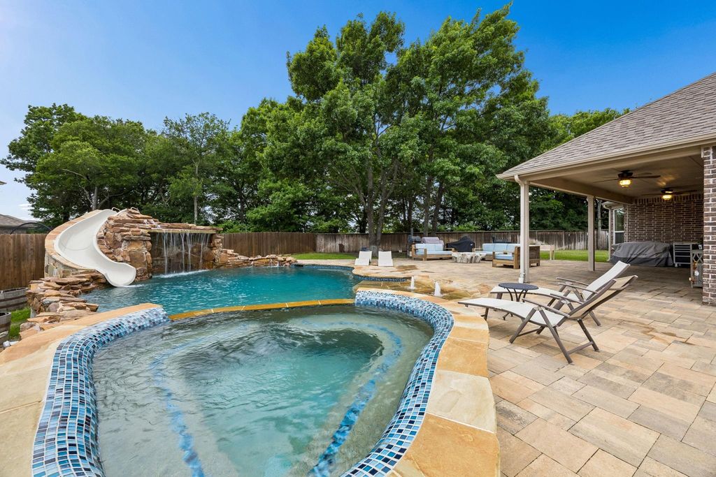 collin county real estate