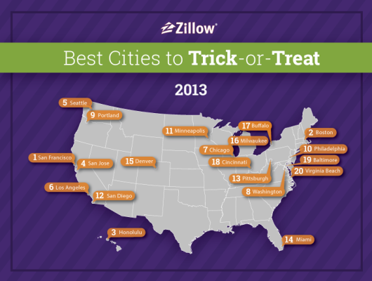 Zillow Trick or Treat Map